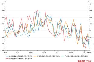 德转今年夏窗转会评级：贝林厄姆、凯恩顶级，霍伊伦、芒特失败